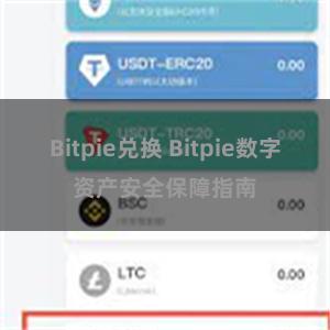 Bitpie兑换 Bitpie数字资产安全保障指南