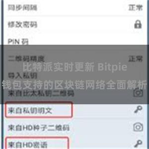 比特派实时更新 Bitpie钱包支持的区块链网络全面解析