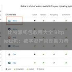 比特派钱包教程大全 Bitpie钱包：数字资产管理助力者