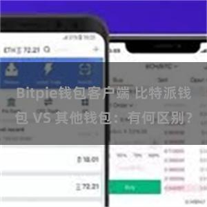 Bitpie钱包客户端 比特派钱包 VS 其他钱包：有何区别？