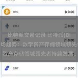 比特派交易记录 比特派(Bitpie)钱包市场趋势：数字资产存储领域领先者持续发展。