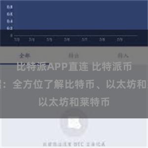 比特派APP直连 比特派币种介绍：全方位了解比特币、以太坊和莱特币