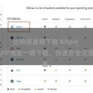 比特派直链下载 Bitpie APP地址一键下载,快速安全交易。